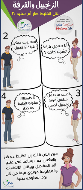 القرفة والزنجبيل