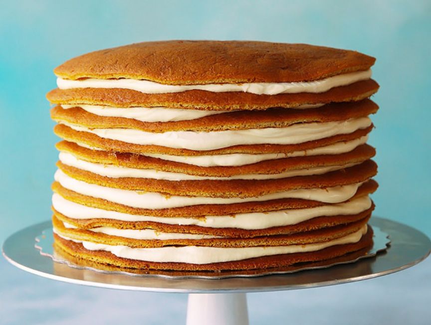 d8a7d984d985d8b1d8add984d8a9-d8a7d984d8a3d8aed98ad8b1d8a9-e28093-d983d98ad983d8a9-d8a7d984d8b9d8b3d984-d8a7d984d8b1d988d8b3d98ad8a9 المرحلة الأخيرة – كيكة العسل الروسية