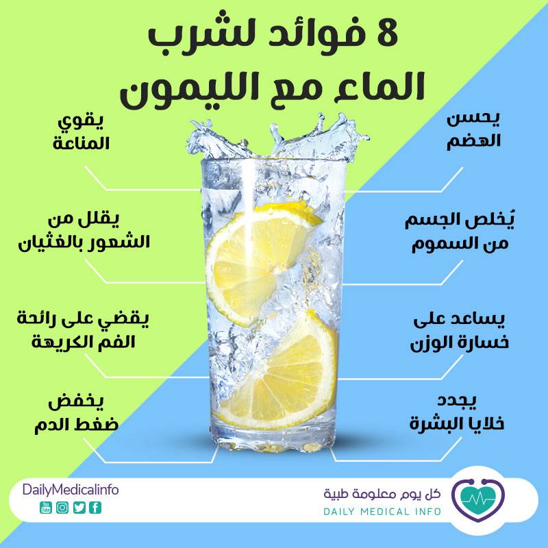 رجيم الماء والليمون