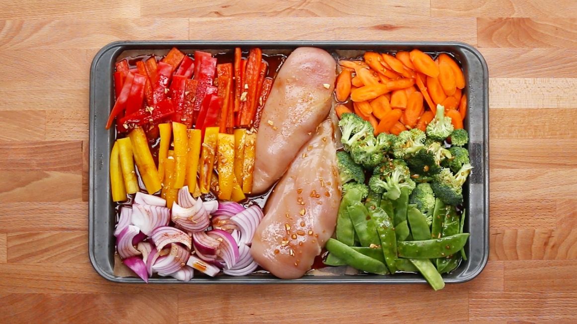 d8b7d8b1d98ad982d8a9-d8a7d984d8afd8acd8a7d8ac-d8a8d8a7d984d981d8b1d986-d985d8b9-d8a7d984d8aed8b6d8a7d8b1 طريقة الدجاج بالفرن مع الخضار