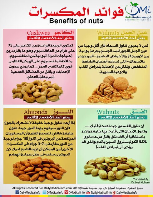 فوائد المكسرات الصحية