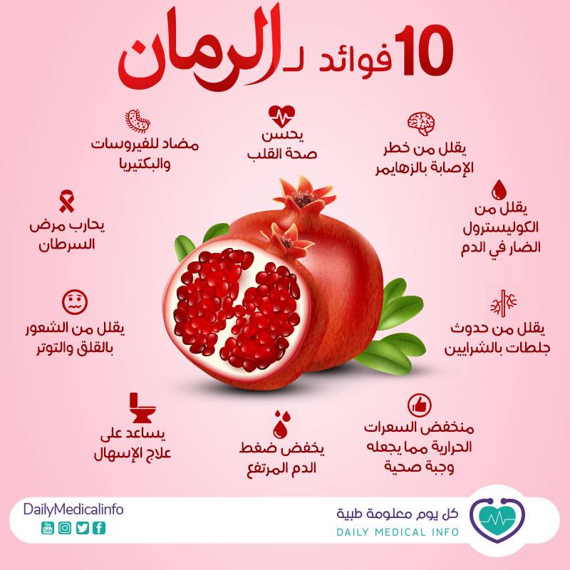 ما هي فوائد الرمان