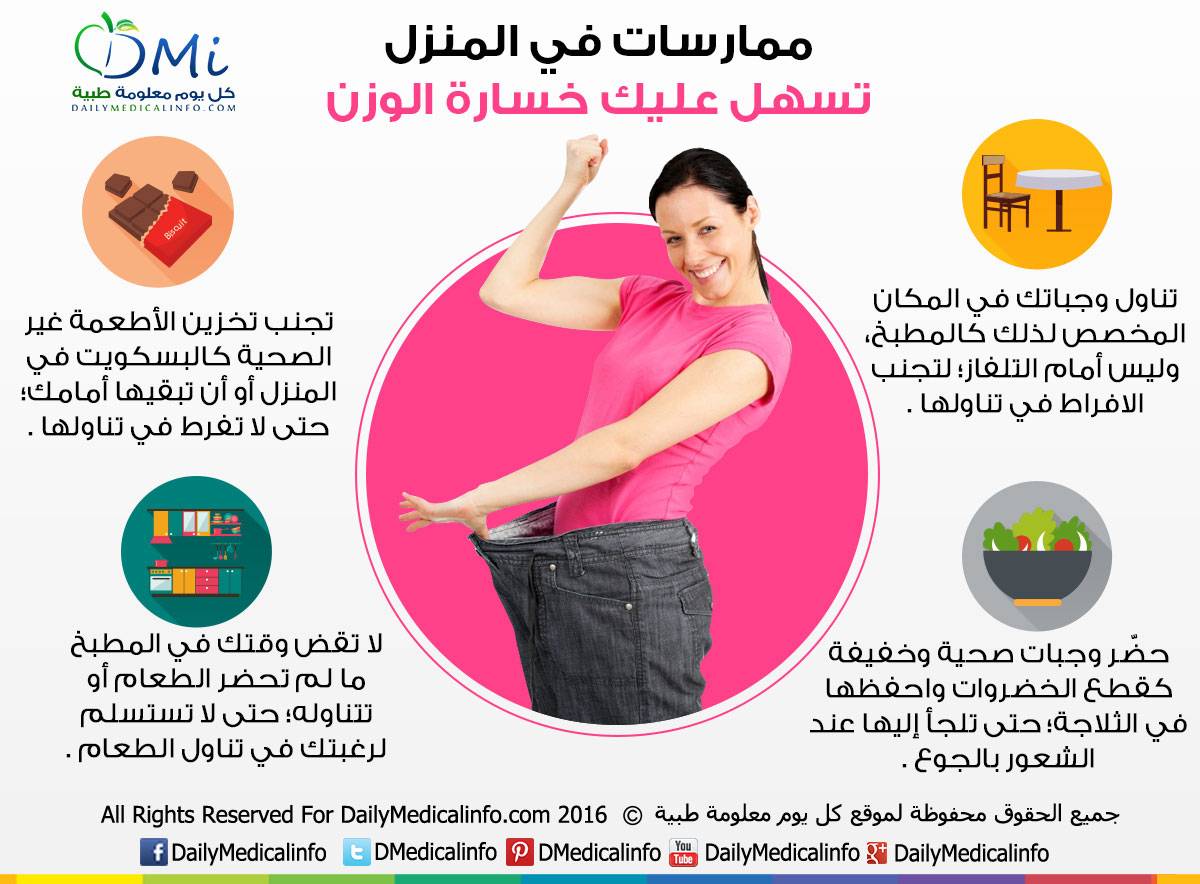 انقاص الوزن بسرعة