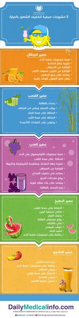 عصائر طبيعية