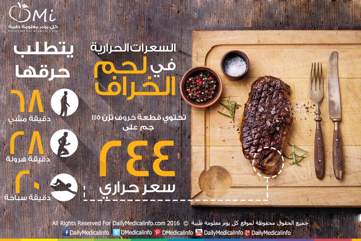 لحم الخروف